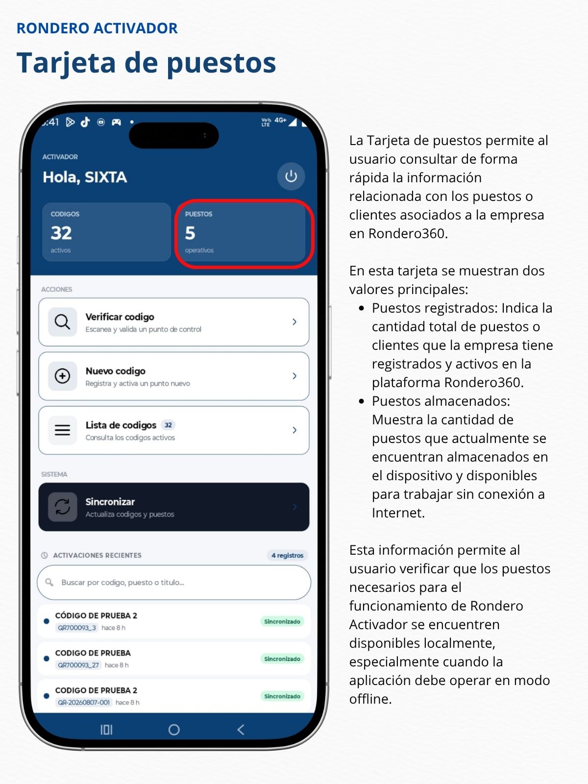 Tarjeta de puestos