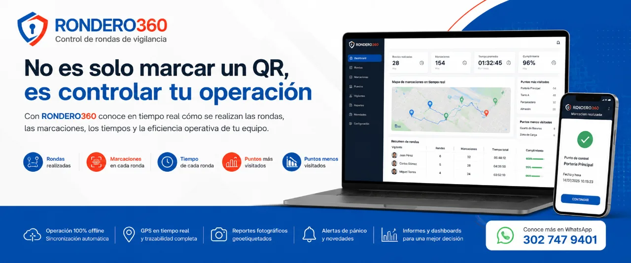 ¿Realmente sabes cómo están realizando las rondas tus vigilantes?